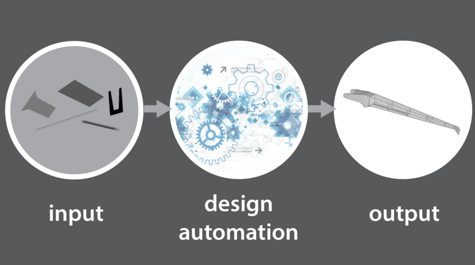 Design Automation Task Definition
